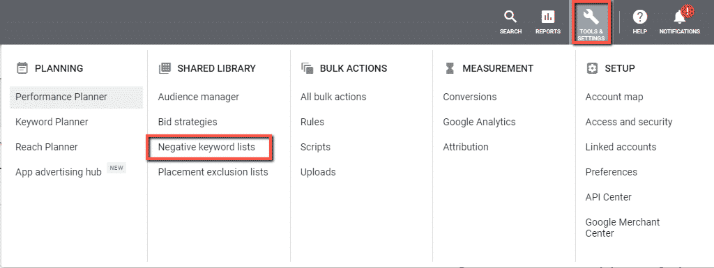 Negative keyword list